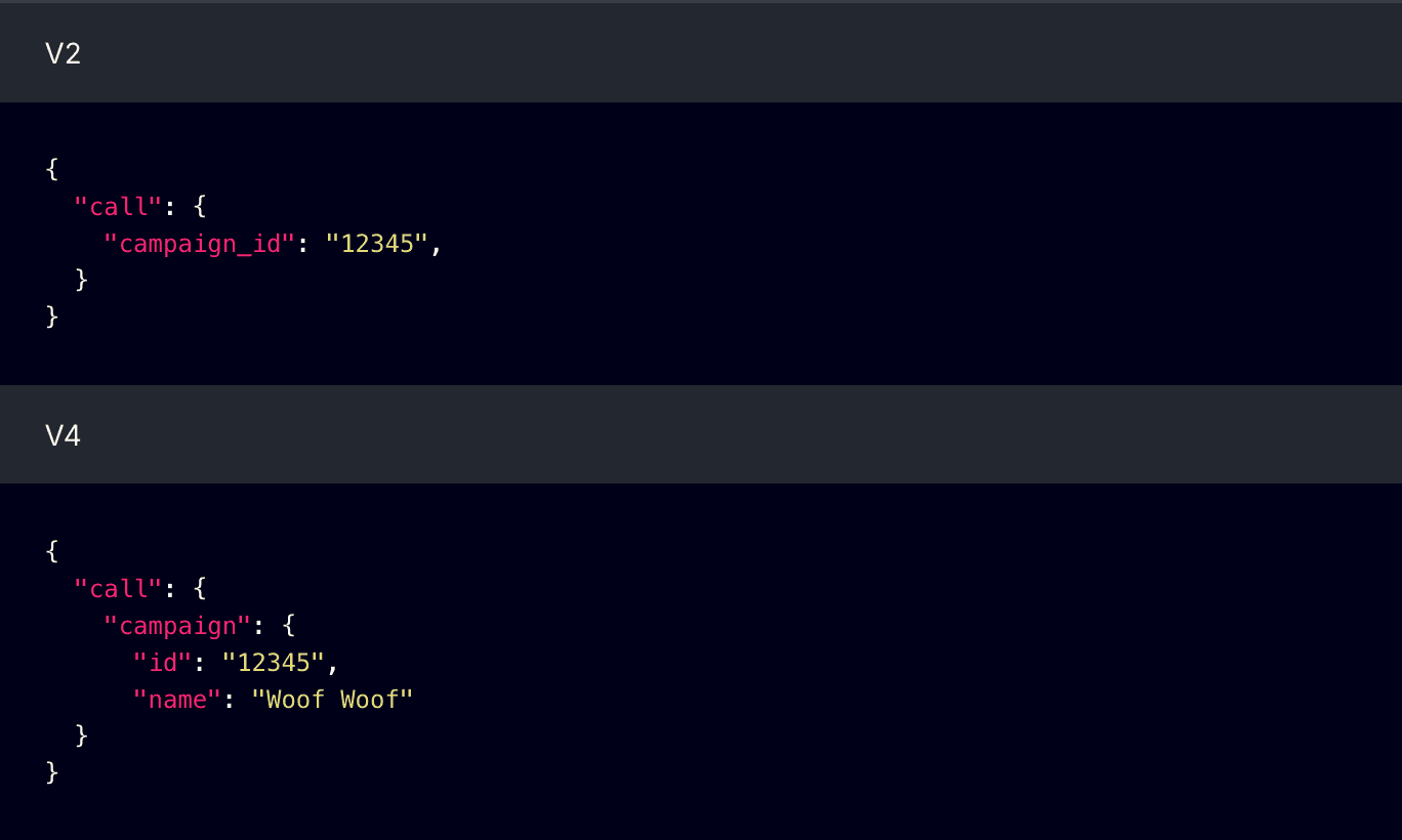 Version 4 of Calls API - includes the campaign name