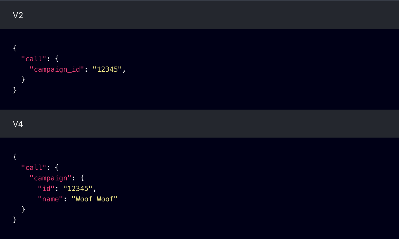 Version 4 of Calls API - includes the campaign name