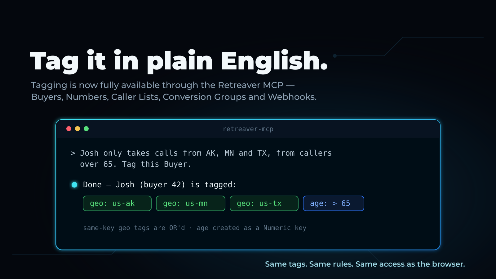 Tagging is now fully available using MCP