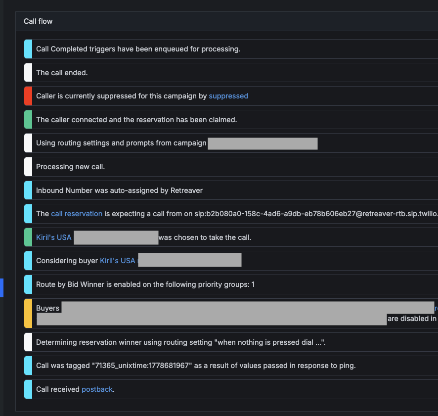 Example of a call suppressed not during rtb, but when it arrives