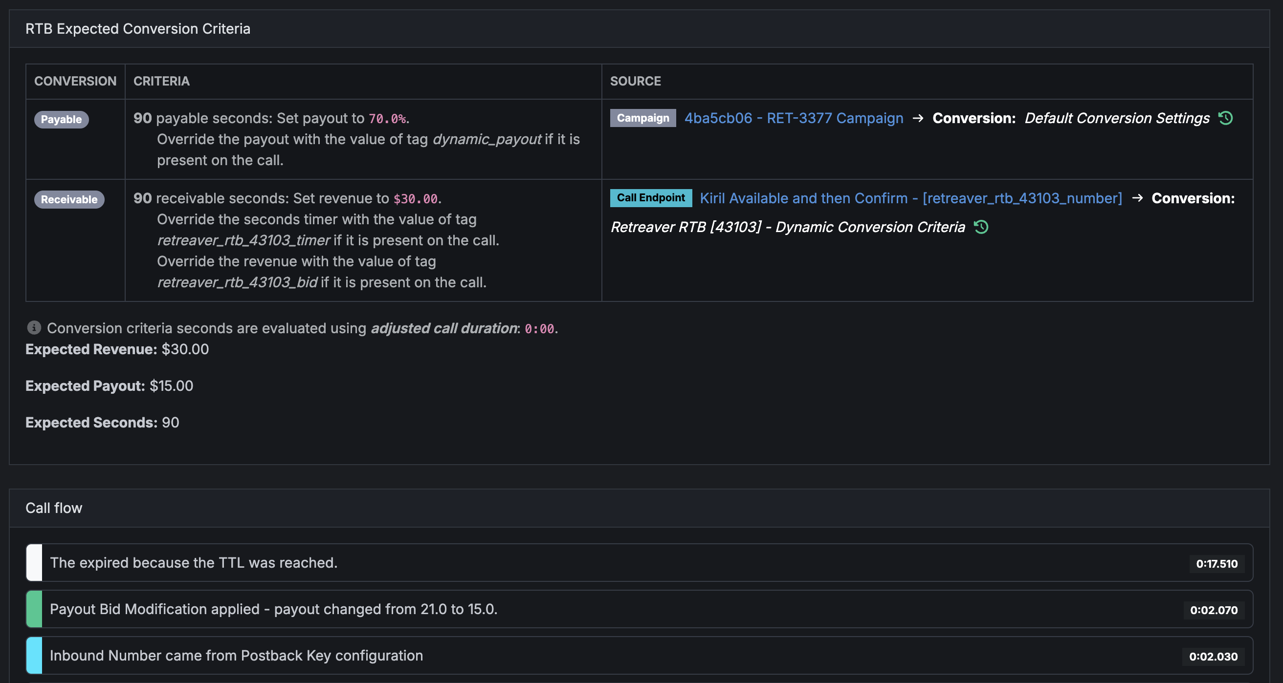 call log for payout bid modification